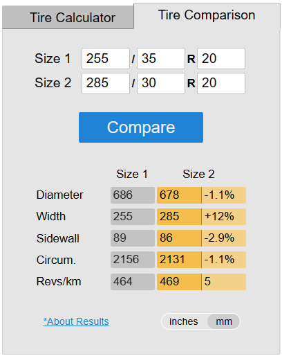 Tyre Size.PNG